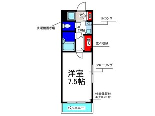 サンあいの物件間取画像